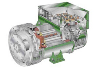 商洛发电机内部结构图